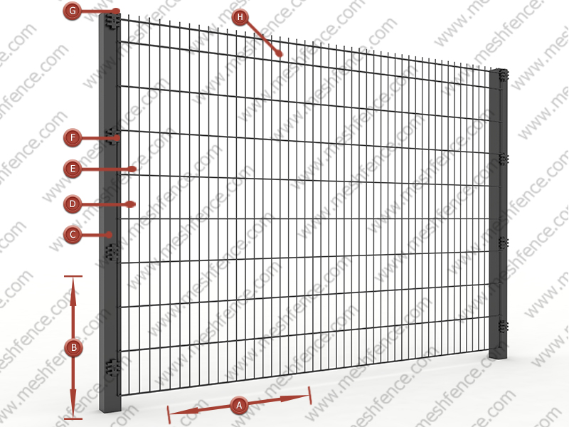 868 Double Wire Mesh Fencing And Various Welded Mesh Fencing